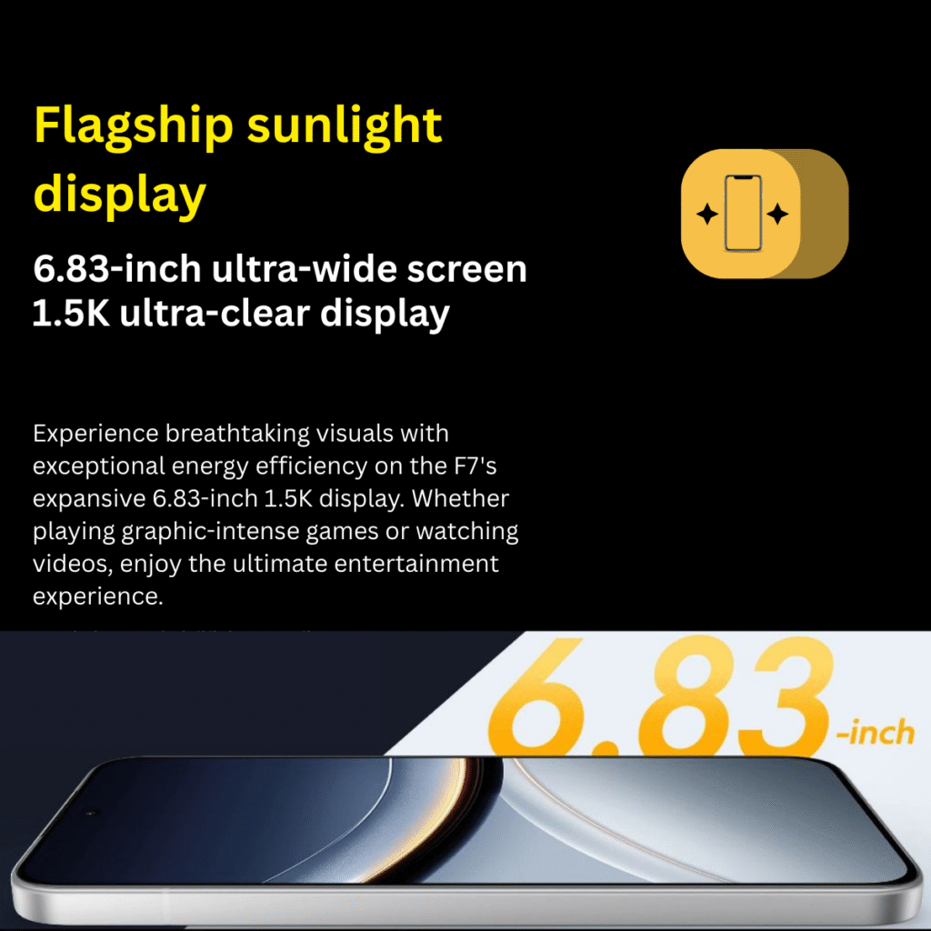 POCO F7 Amazing Display