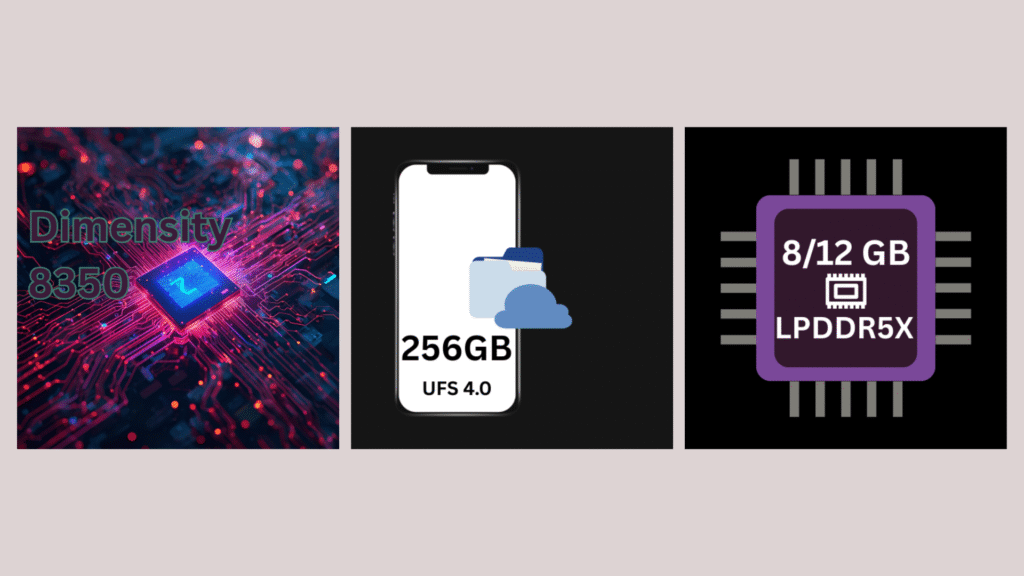 Moto Edge 60 pro Storage, Ram & Processor