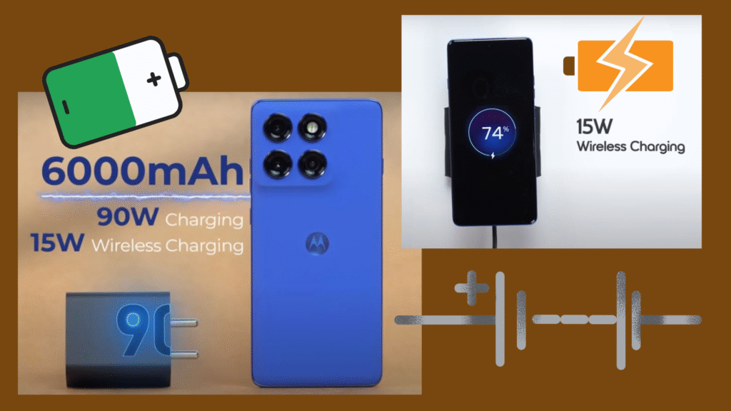 Moto Edge 60 Pro Long-Lasting Battery with Fast Charging Support
