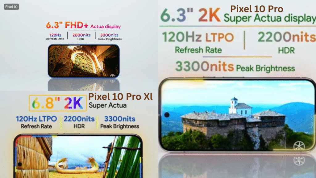 Google Pixel 10 Series Review, Google Pixel 10, Google Pixel 10 Pro, Google Pixel 10 Pro XL,